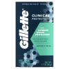 Gillette Clinical Soft Solid Ultimate Fresh Antiperspirant Deodorant;  1.7 oz - Gillette