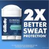 Gillette Clinical Soft Solid Ultimate Fresh Antiperspirant Deodorant;  1.7 oz - Gillette